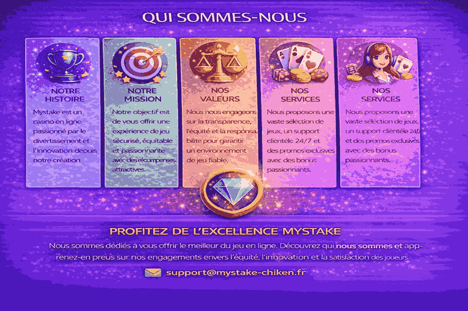 Qui sommes-nous histoire, mission, valeurs et services MyStake, jeux en ligne, support 24/7 et promos exclusives